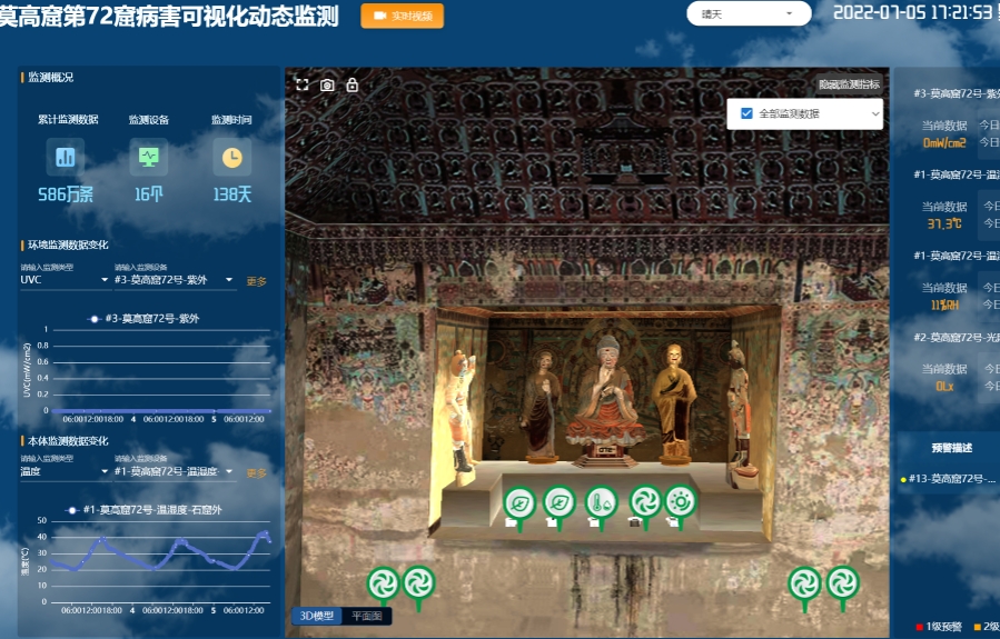 莫高窟文物環境監測預警系統 