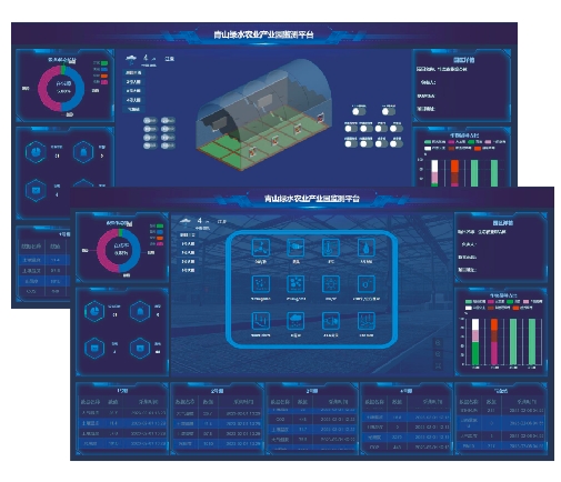 環(huán)境監(jiān)測(cè)云平臺(tái)